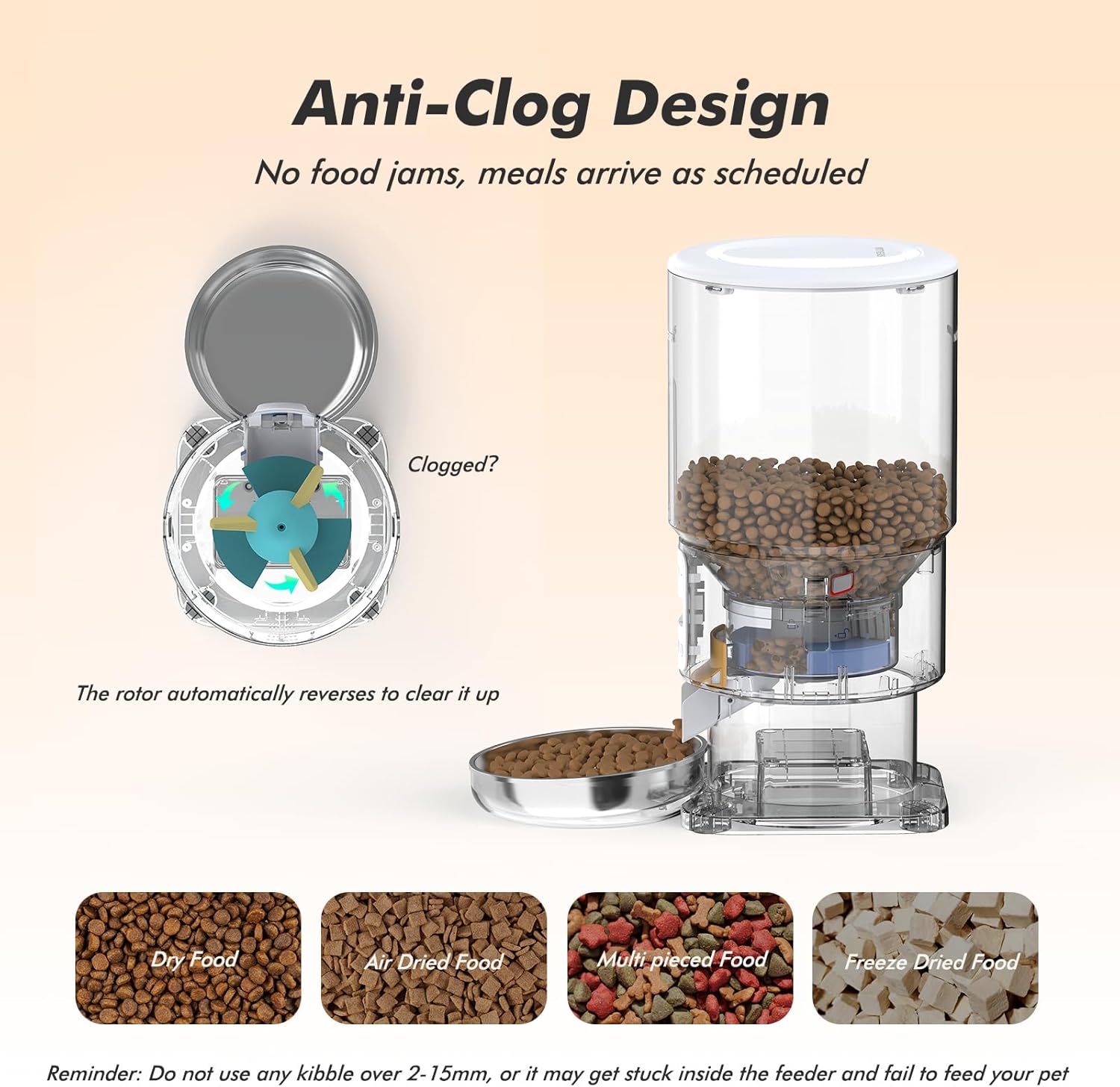 Automatic Cat Feeder, 5L/21 Cups Cat Food Dispenser with Stainless Steel Bowl & Desiccant Bag, Dual Power Supply, Up to 6 Meals, 10s Voice Recording