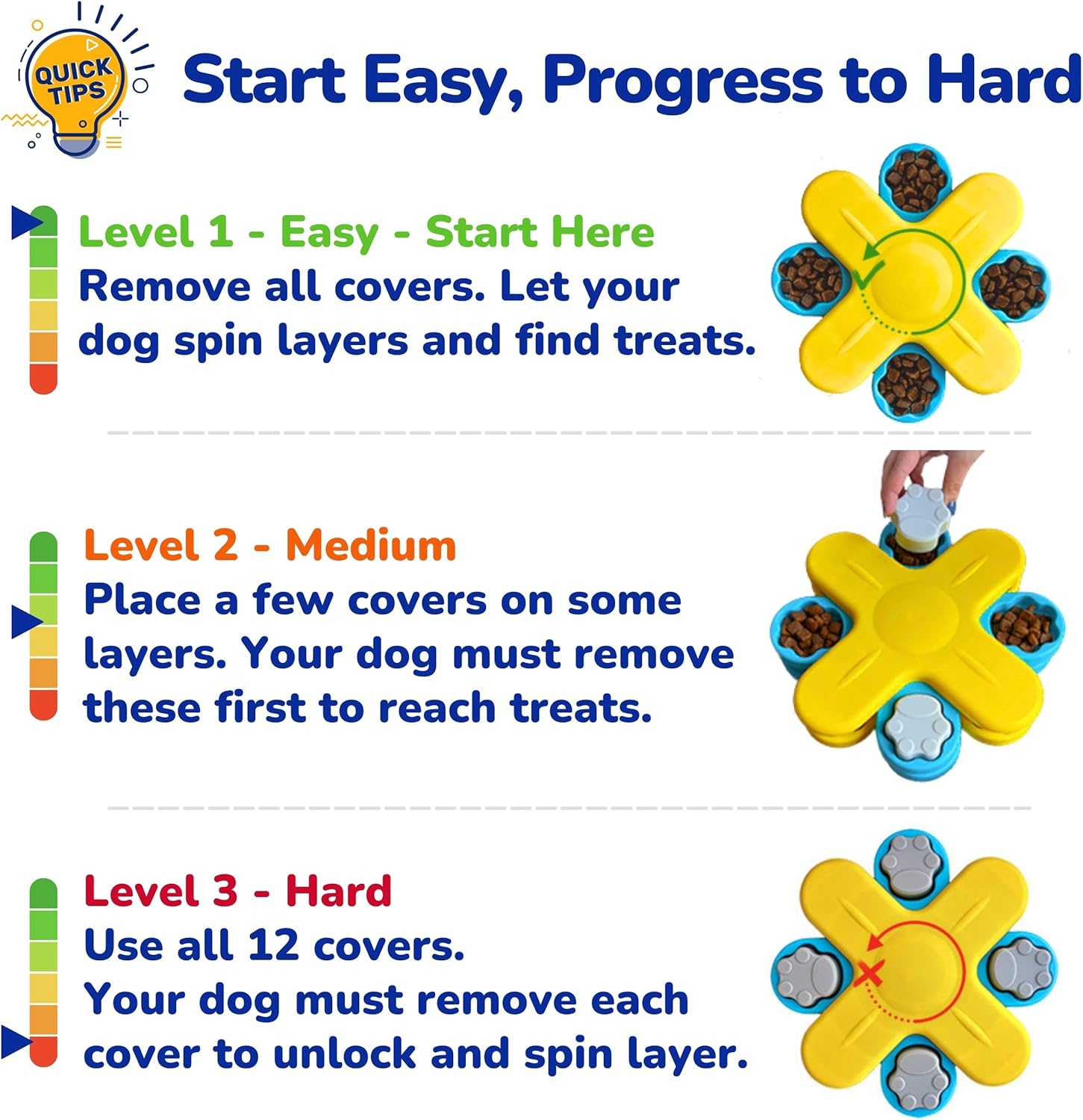 Interactive Dog Food Puzzle Feeder Toy for Smart Dogs and Cats, Mental Stimulation Slow Feeding Treat Game for Boredom & Enrichment, Puppy, Small & Medium Pet Brain Stimulating Birthday Gift