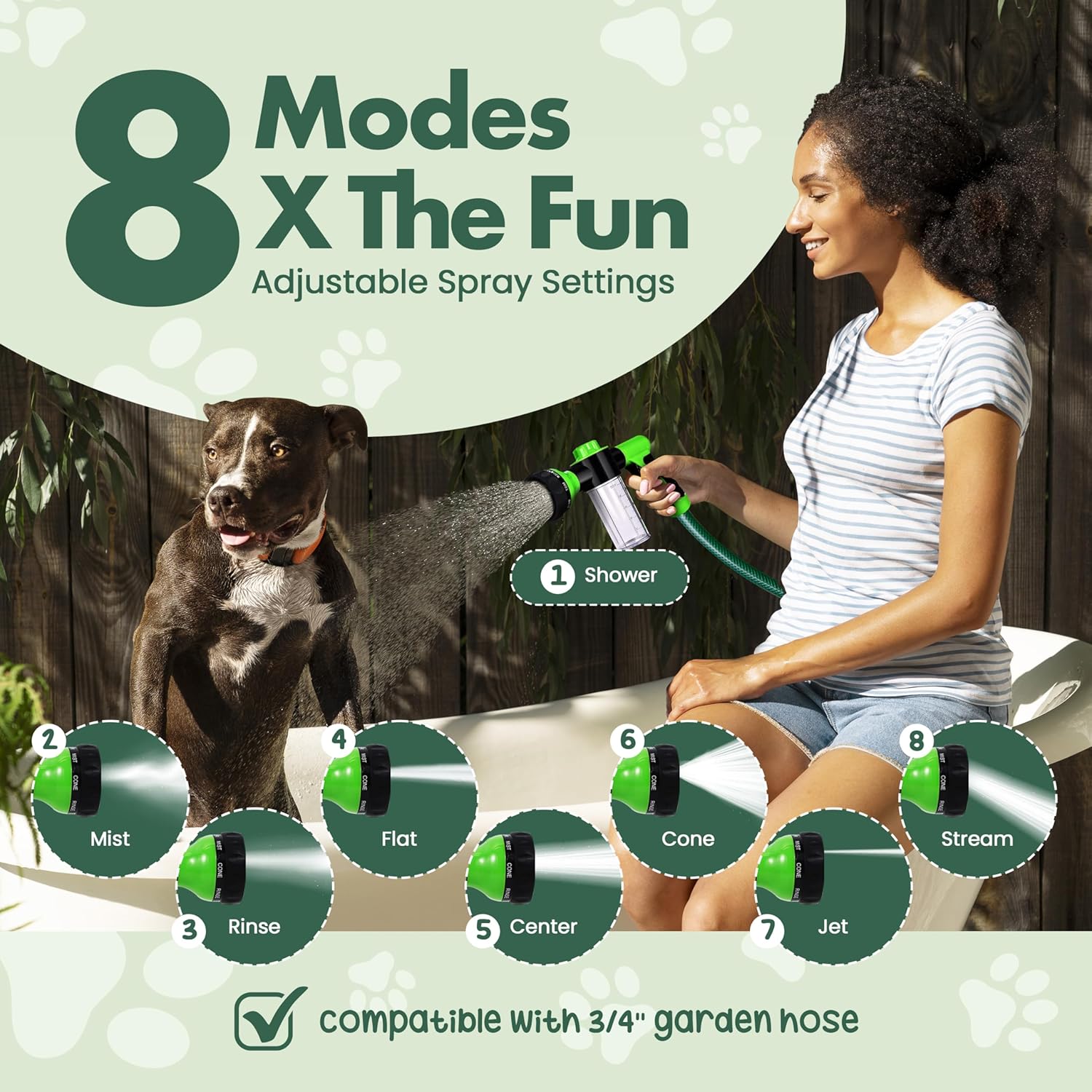 Girl with The Dogs Soap & Shampoo Dispenser for Pet Wash and Garden Hose Sprayer Nozzle