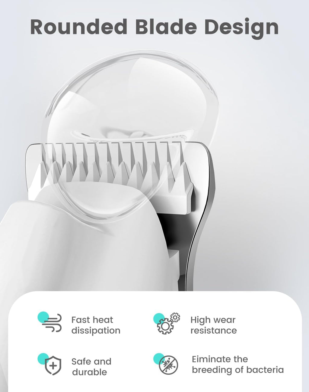 2 in 1 Dog Nail Grinder Quiet and Dog Paw Trimmer, Powerful Painless Electric Dog Nail Trimmers for Large Medium Small Dogs, Rechargeable Cordless Dog Hair Clippers for Paws, Ears, Eyes, Rump (White)