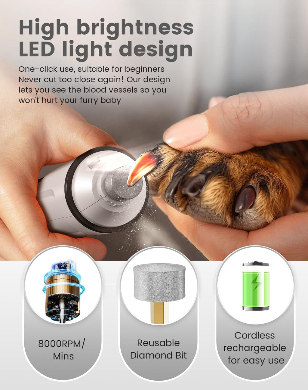 2 in 1 Dog Nail Grinder Quiet and Dog Paw Trimmer, Powerful Painless Electric Dog Nail Trimmers for Large Medium Small Dogs, Rechargeable Cordless Dog Hair Clippers for Paws, Ears, Eyes, Rump (White)