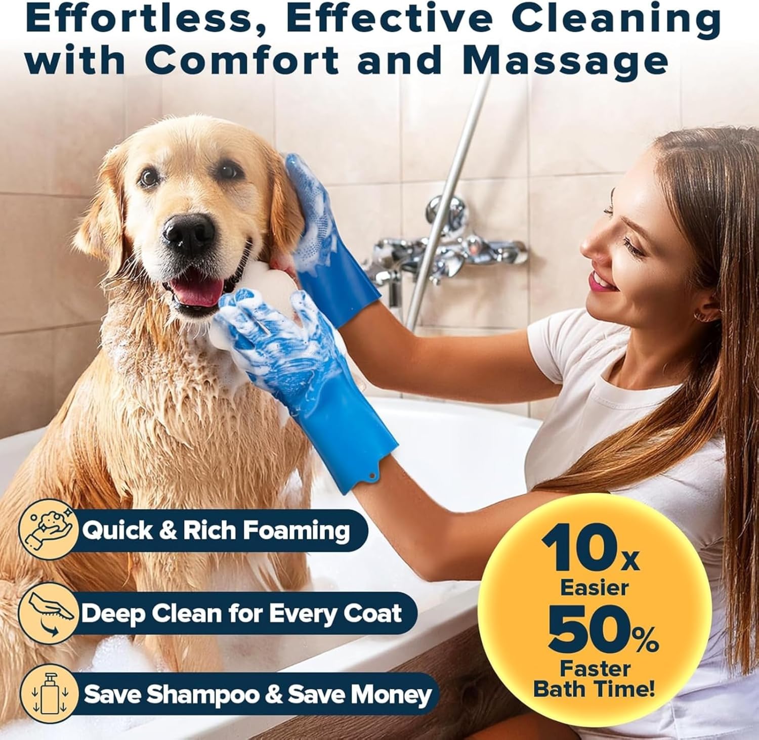 6PCS Pet Grooming Kit | Dog Washing Gloves & Brush | Dog Toothbrush Finger | Cat & Dog Bath Supplies